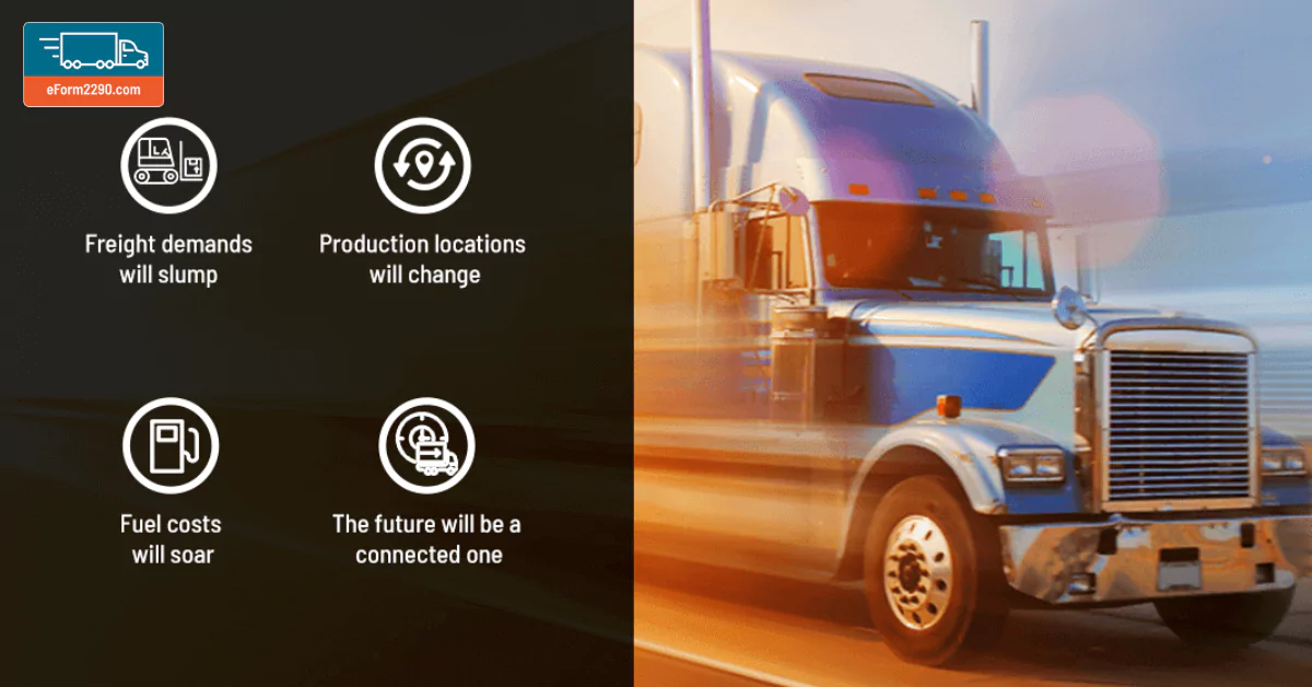 Exploring the Latest Trends in the Trucking Industry