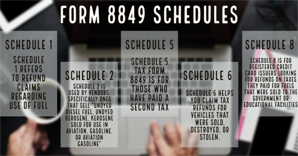 form-8849-schedules
